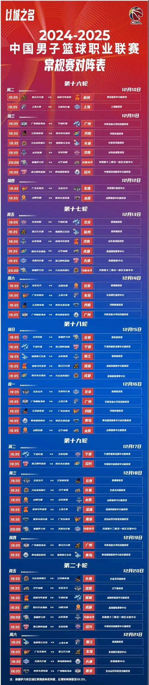 爱游戏中国官方网站包含CBA常规赛倒计时，马德里竞技赛后豪取连胜，细节引发关注，气氛紧张，赛程密集仍需轮换的词条